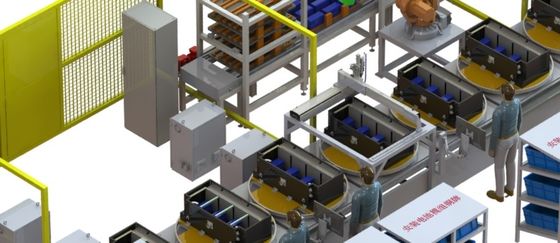 電池の製造業者のための高速リチウム電池の生産ライン高い生産性