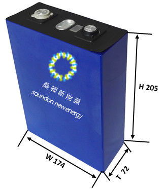 二重場所のリチウム イオン電池の一貫作業