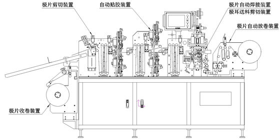 機械自動溶接電池の電極の部分を形作る電池の磁極片