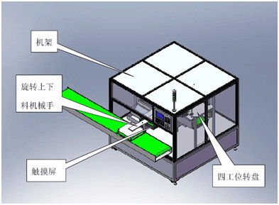 折るアイロンをかけることを切るためのリチウム電池の柔軟材包装機械8ppm