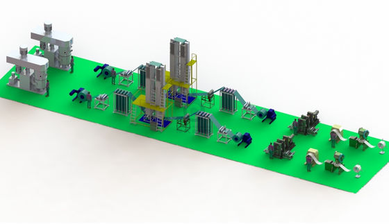 CZinc -ニッケル電池、鉄-ニッケル電池、カドミウム-ニッケル電池の版の自動生産ライン